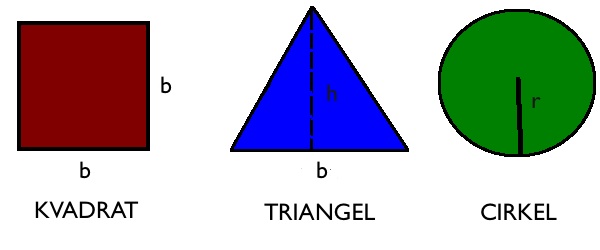 arean på en triangel