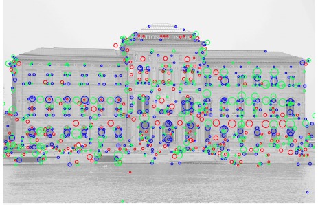 Figure 2 from Lindeberg (2013) 'Scale selection properties of generalized scale-space interest point detectors', Journal of Mathematical Imaging and Vision, volume 46, number 2, pages 177-210, doi:10.1007/s10851-012-0378-3.