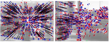 Figure 2 from Lindeberg (2013) 'Image matching using generalized scale-space interest points', Scale-Space and Variational Methods in Computer Vision, Springer Lecture Notes in Computer Science, volume 7893, pages 355-367, 10.1007/978-3-642-38267-3_30.