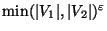 $\min(\vert V_1\vert,\vert V_2\vert)^{\varepsilon }$