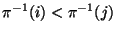 $\pi^{-1}(i)<\pi^{-1}(j)$