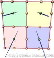 increaseAreaBefore_v2