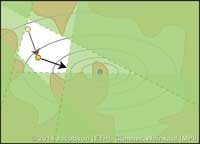 FeasibleRegion_ConvexIter1