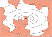 FeasibleRegion_Ideal