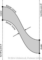 StripConstruction_BezierCurves