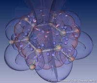 Topological skeleton including separation surfaces of the electrostatic field around the benzene molecule. Cover image of Vis03 Proceedings.