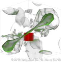 borromean_selection2