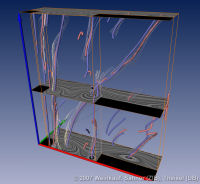 CavitySwirlingCompareAll