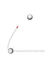 CavityFoldIntegrationOrigFFF100