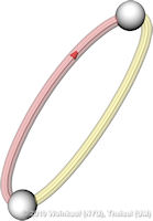 CavityFoldIntegrationStableFFFCPLineTrans4000