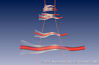 CylinderPODStableFFFISL