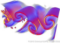 SquareCylinderASLCurvature