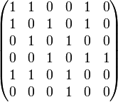 graph2-matrix