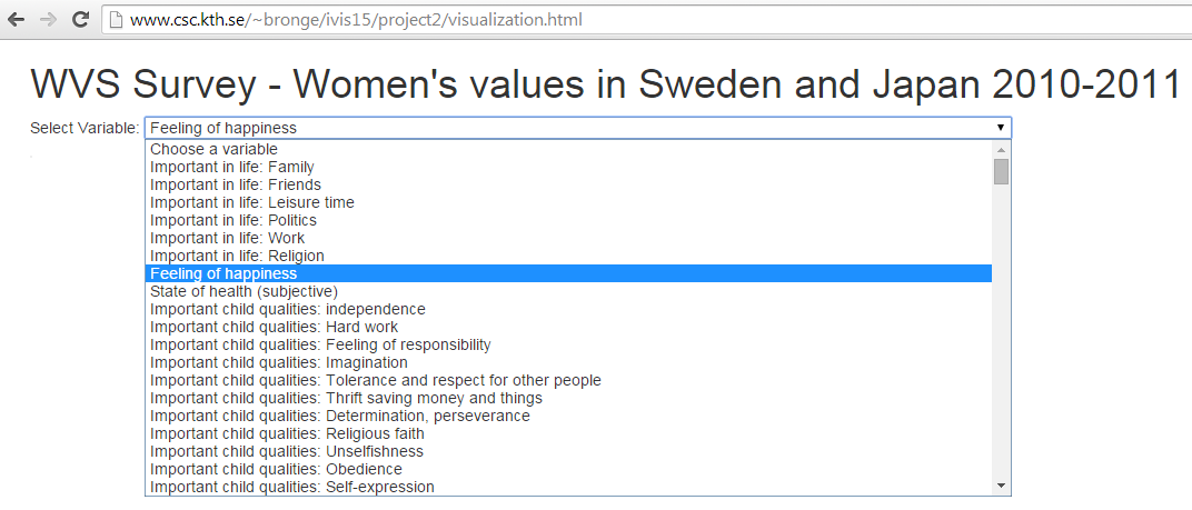 choose variable dropdown