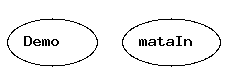 Dependency Graph for src/BN_pol_rec