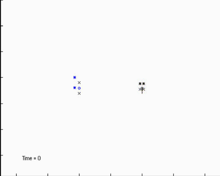 Greedy algorithm ending up in a deadlock