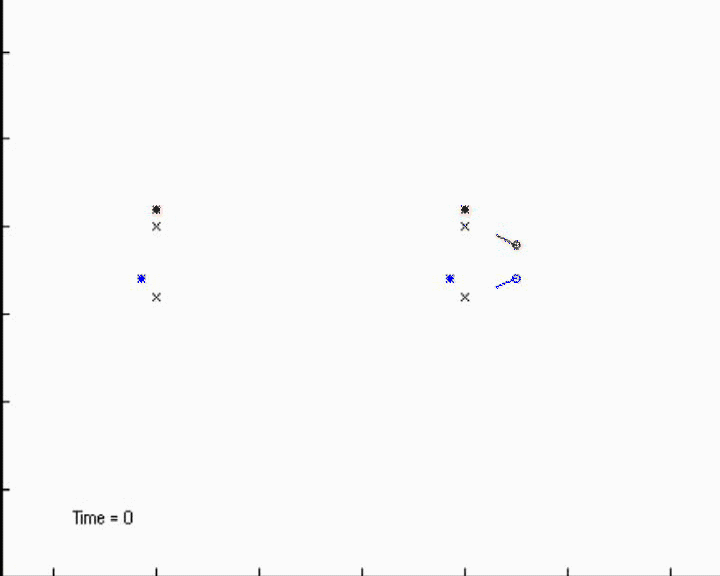 Sensors locating themselves while tracking