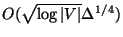 $O(\sqrt{\log\vert V\vert}\Delta^{1/4})$