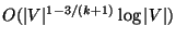 $O(\vert V\vert^{1-3/(k+1)}\log\vert V\vert)$