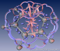 Topological skeleton including saddle connectors of the electrostatic field around the benzene molecule. Cover image of Vis03 Proceedings.