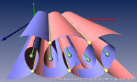 Cylinder2DStreamTopoDetail