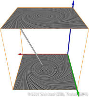 CSLDetection3DSetup