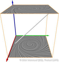 CSLDetectionDouble3DSetup