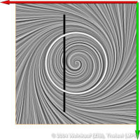 CSLDetectionDoubleCSLProjection