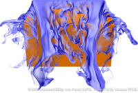 The smoke visualization of the flow around the Ahmed body reveals the strong vortices created at the corners of the slant as well as the turbulence in the middle of the slant. Cover image of Vis08 Proceedings.