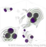 borromean_helicity_sift