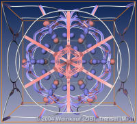 Topological skeleton including saddle and boundary switch connectors of the electrostatic field around the benzene molecule.