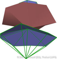 TetraExplainParabolic