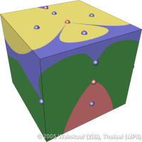 Extract3DSectorsExplainFClassAreas