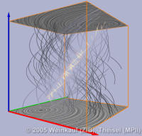 StreamPathDiff_Pathlines