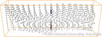 StuartUnsteadySwirlingParticleCoresCompare