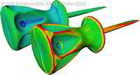 ScrewdriverDualCurvatures