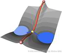 SeparatrixPersistenceLighterLowWater