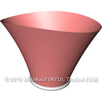 PathTopoExplainRepelling