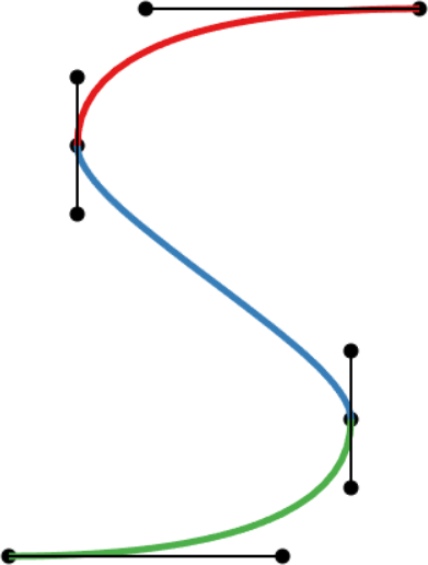 Bézier Spline