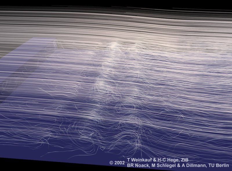 stream lines not influenced by curvature