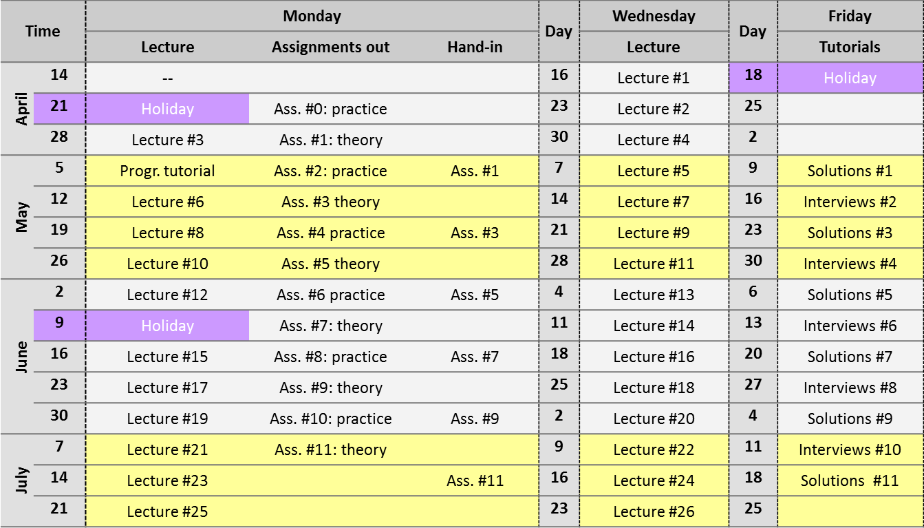 schedule