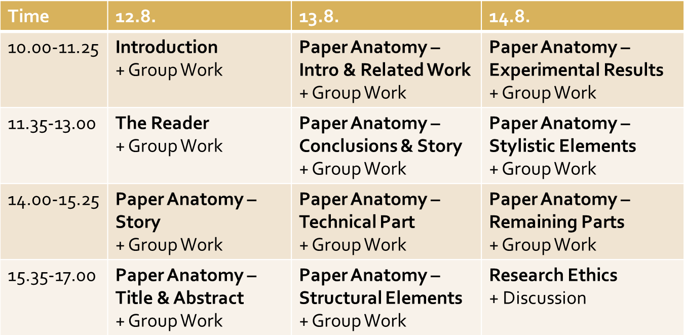 schedule